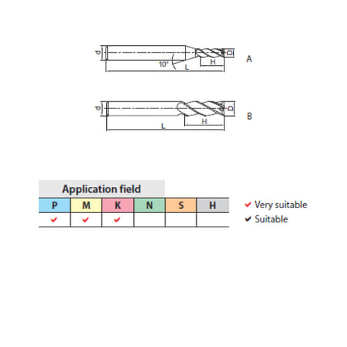 Carbide End Mill 4F Extra Long GM-4EX-G Details